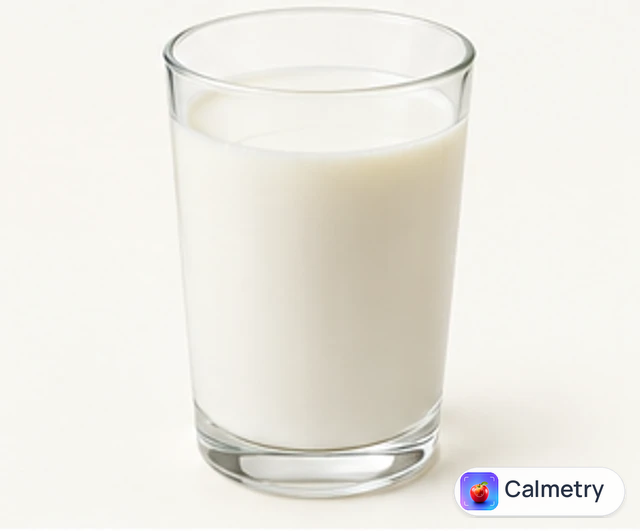 Ілюстрація категорії продуктів