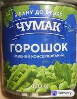 Зелений горошок