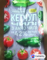 Кетчуп Чилі з Анчо чилі — фото продукту