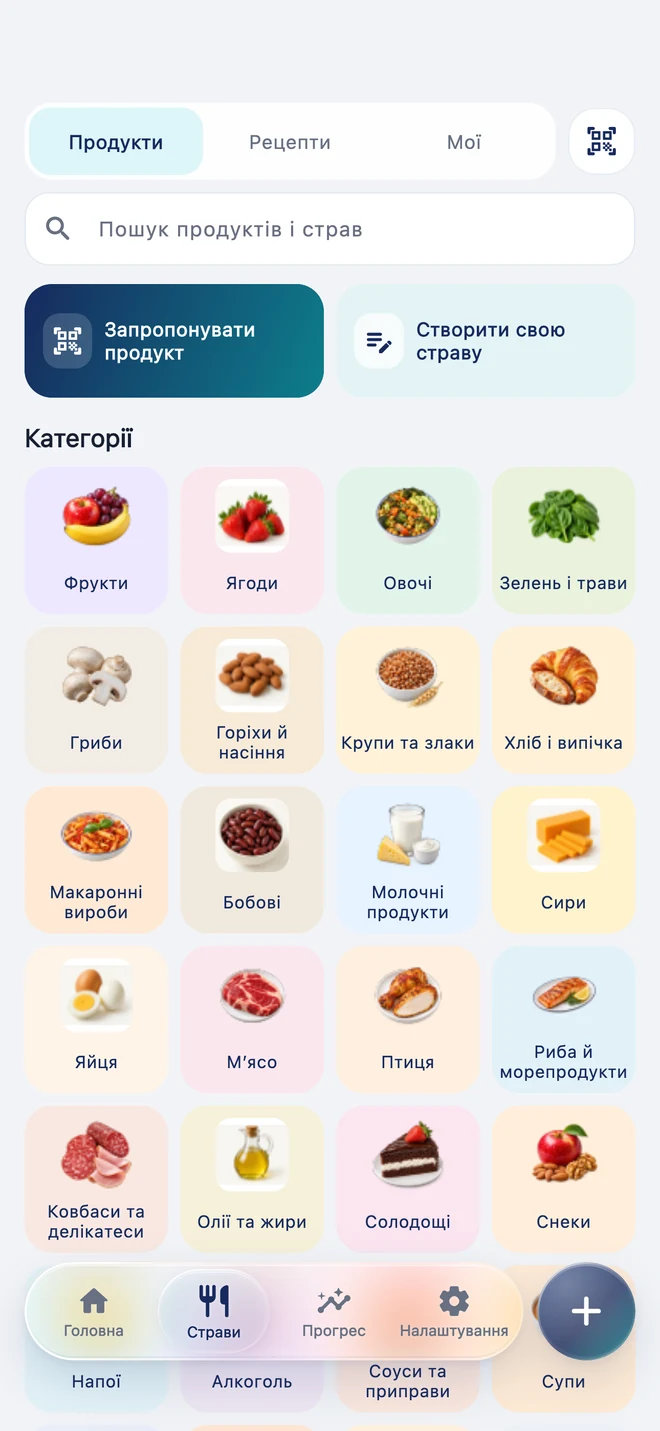 Каталог продуктів: вибір порції