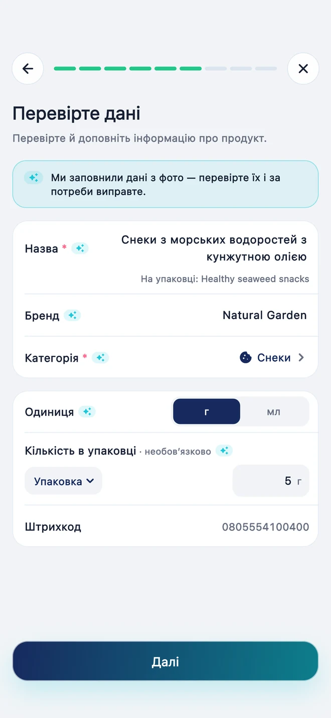Власні продукти