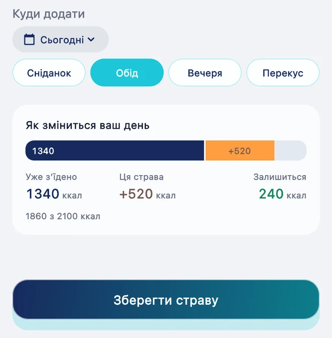 Попередній перегляд впливу страви на день