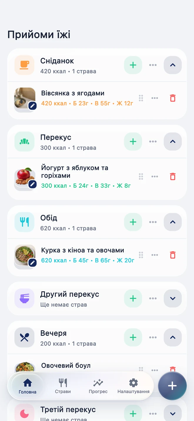 Щоденник із фото