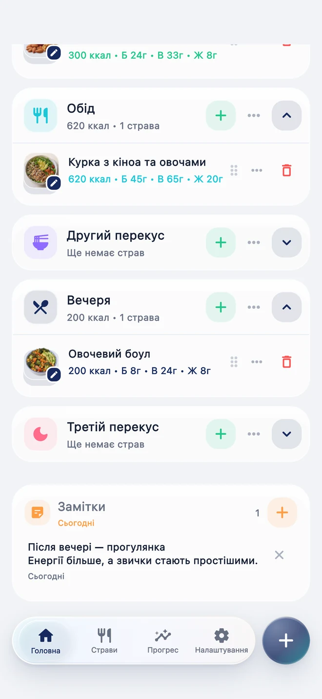 Нотатка до дня