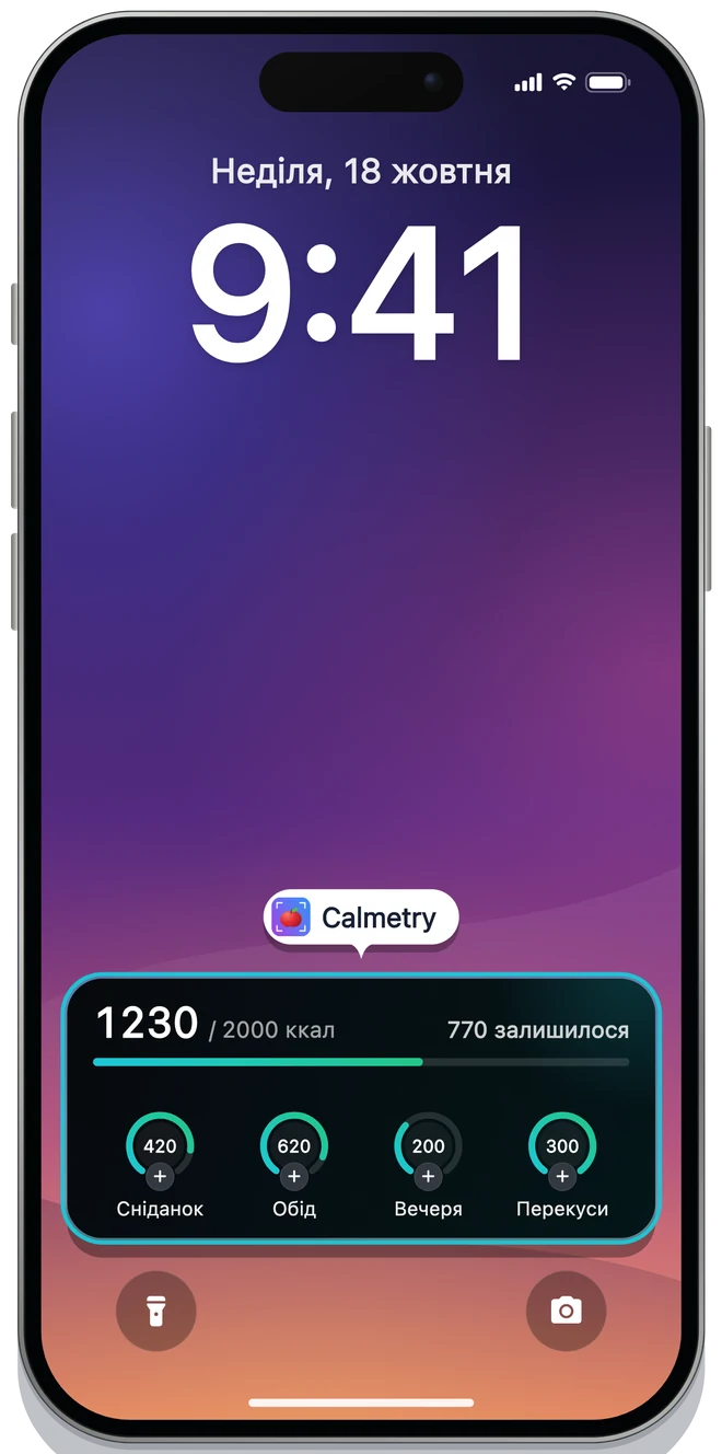 iPhone: Дії наживо на екрані блокування