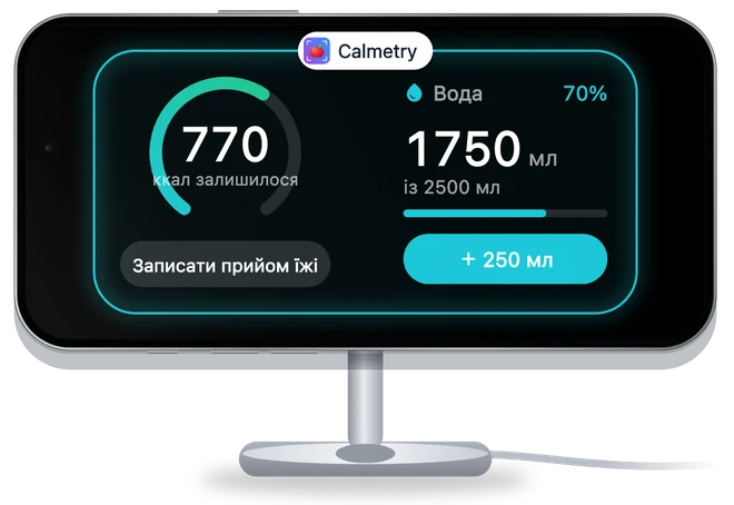 Siri, «Команди» та Очікування