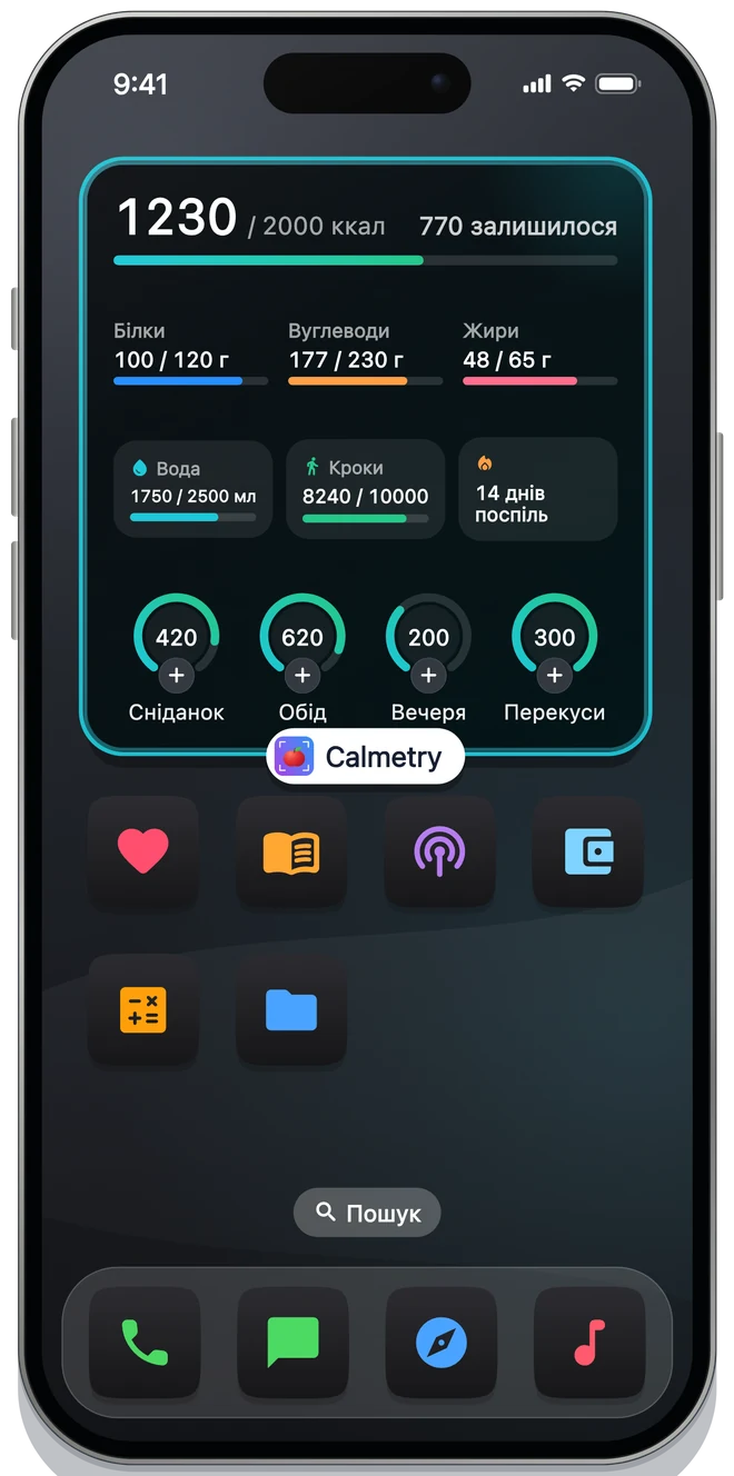 Віджети для iPhone