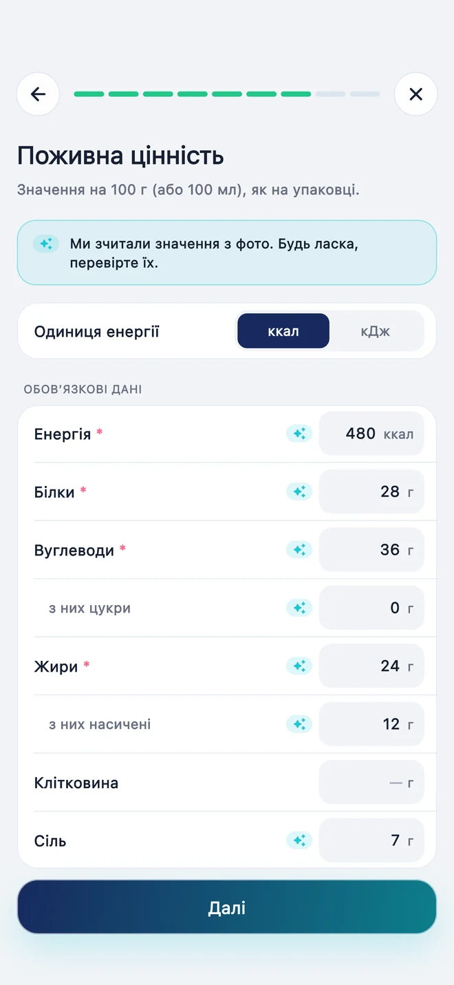 Етикетка заповнює картку