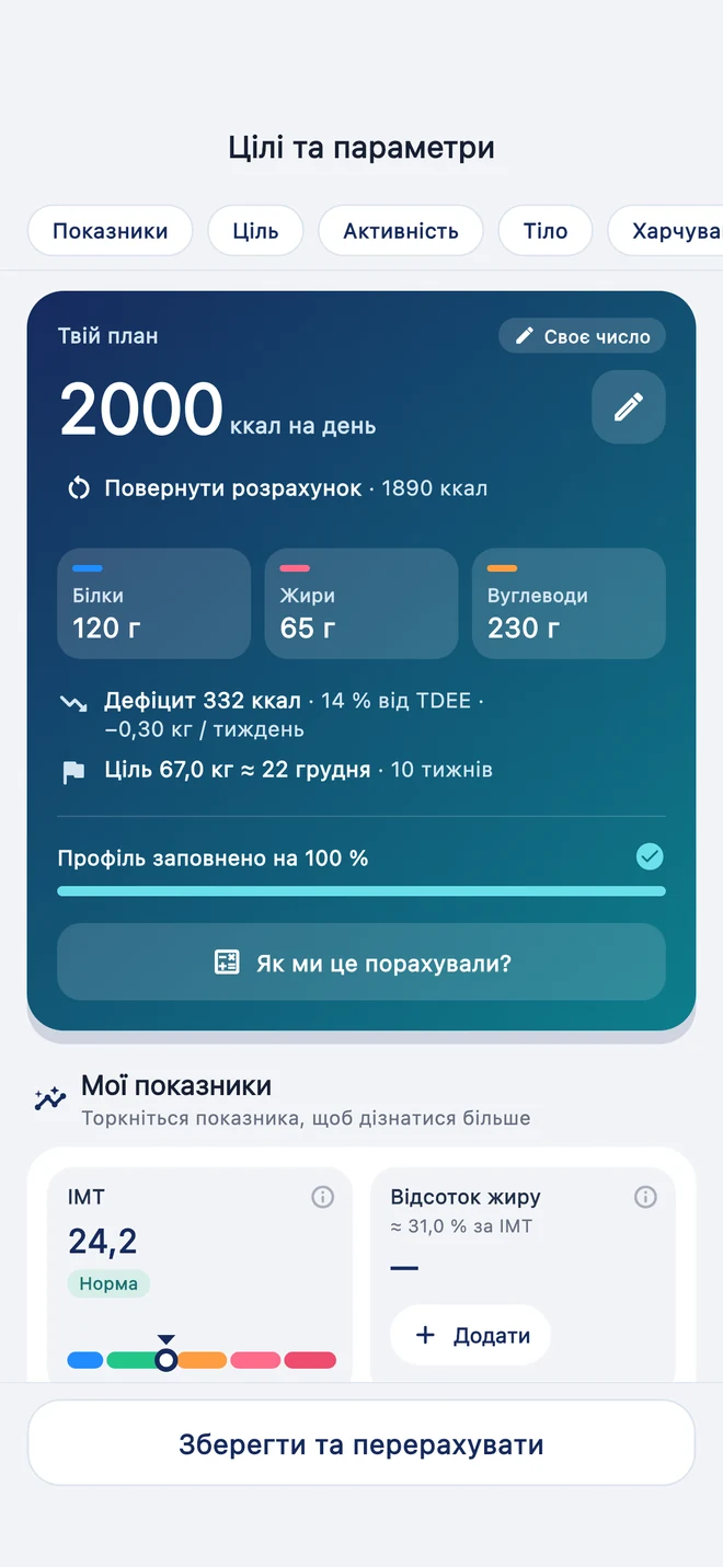 «Розумна норма»