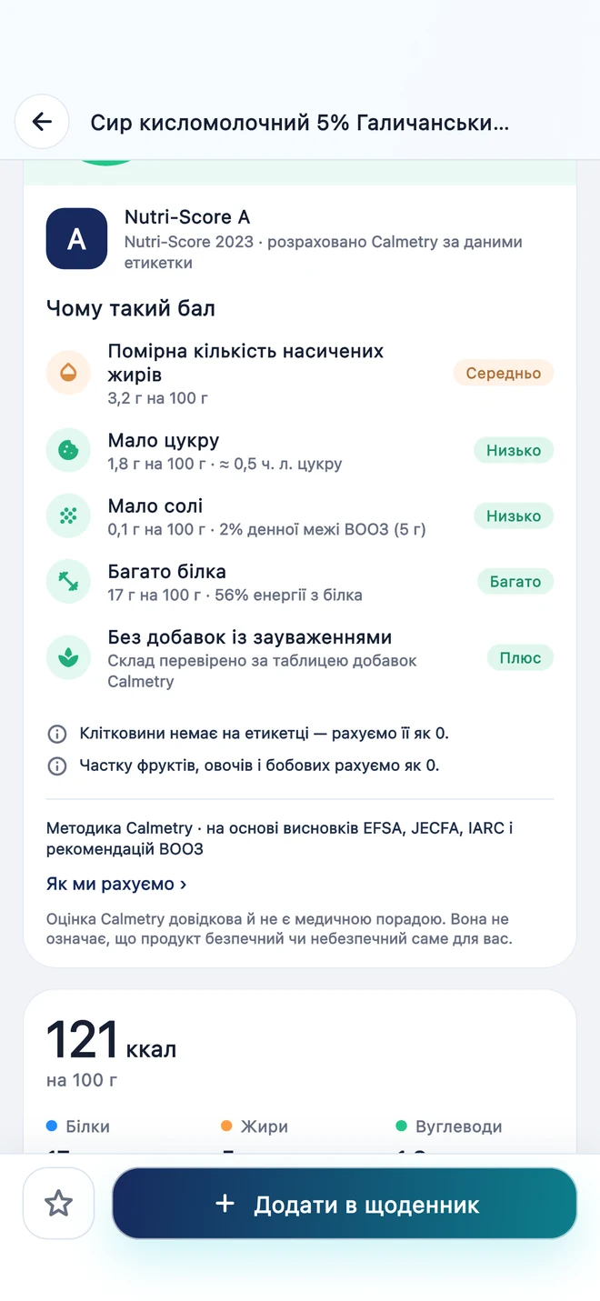 Зрозумійте склад продукту