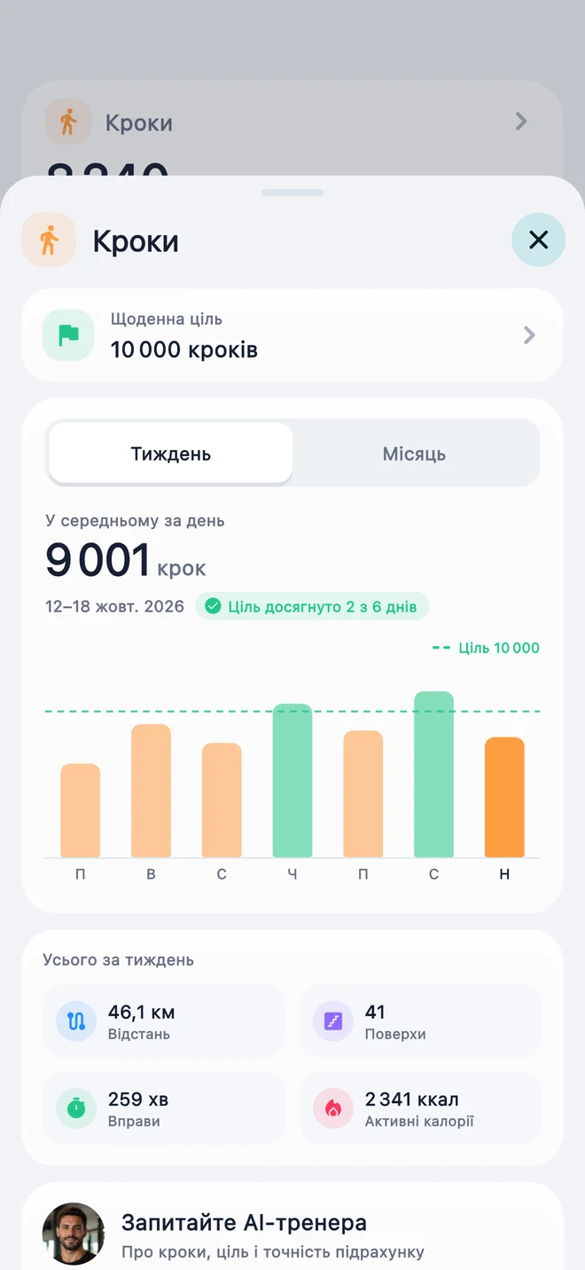 Кроки, тренування, активність