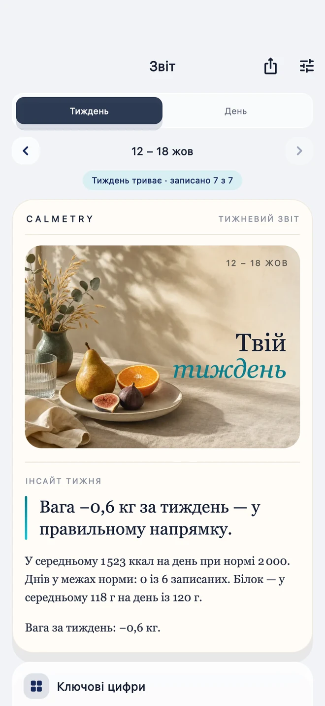 Тижневий звіт